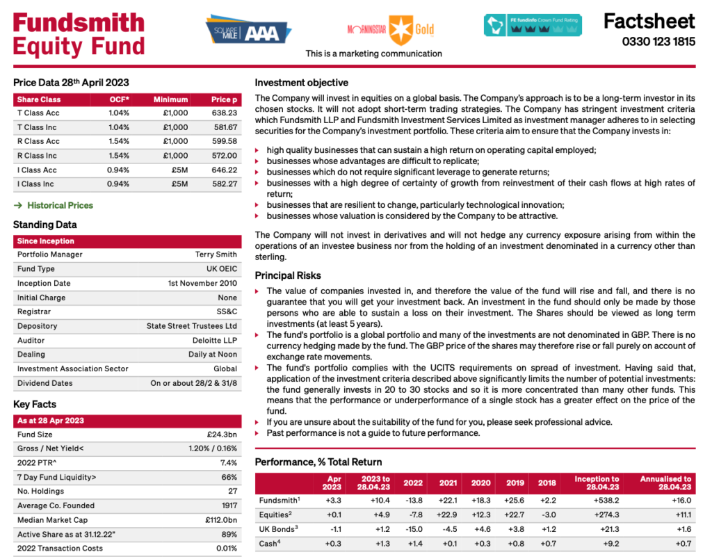 Fundsmith equity fund