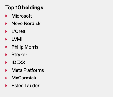 Top10 Holdings